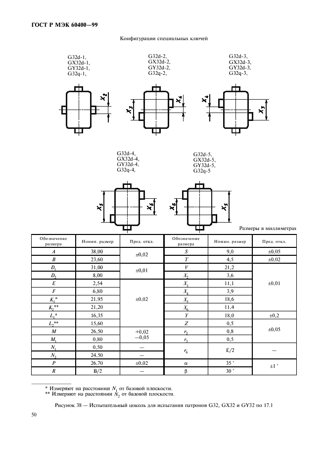    60400-99