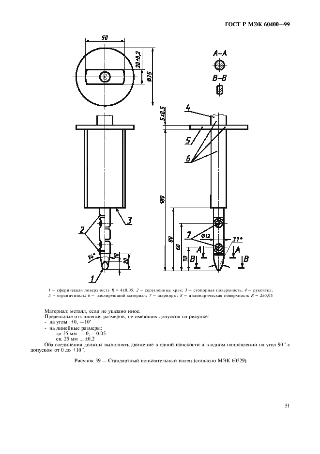    60400-99