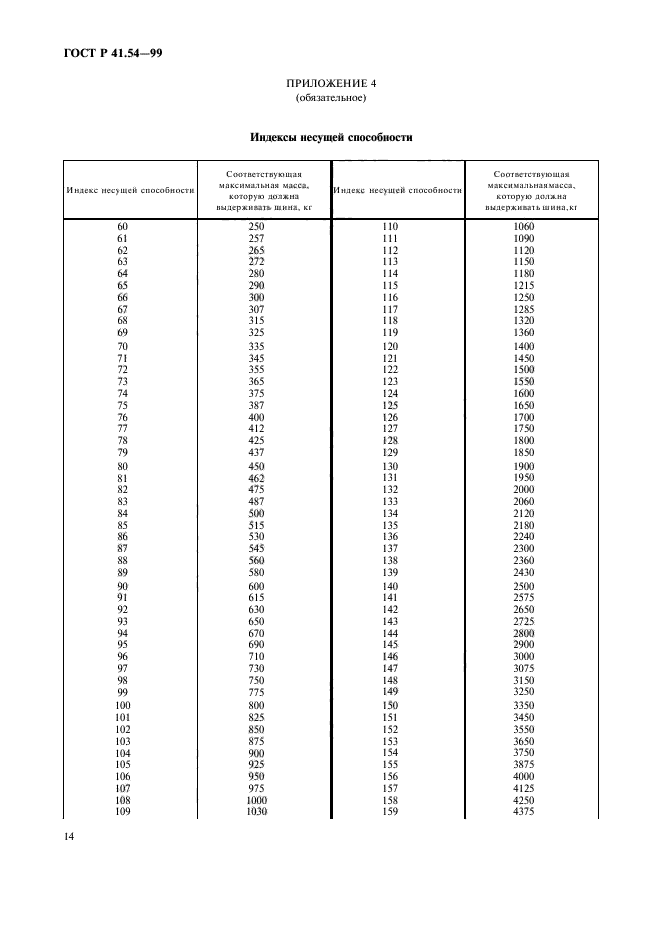   41.54-99