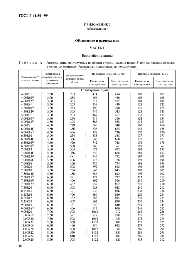   41.54-99