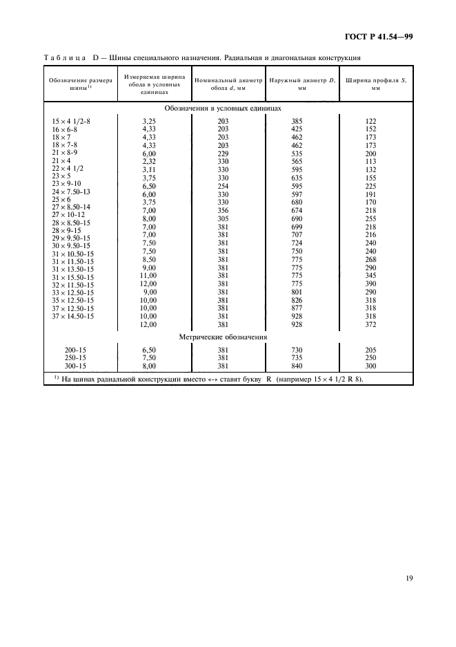   41.54-99