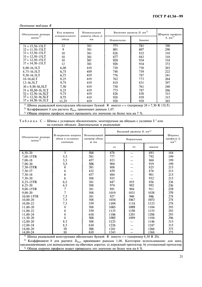   41.54-99