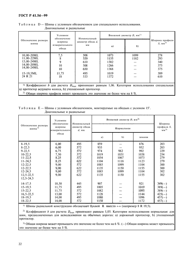   41.54-99