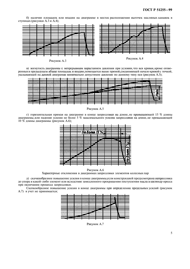   51255-99