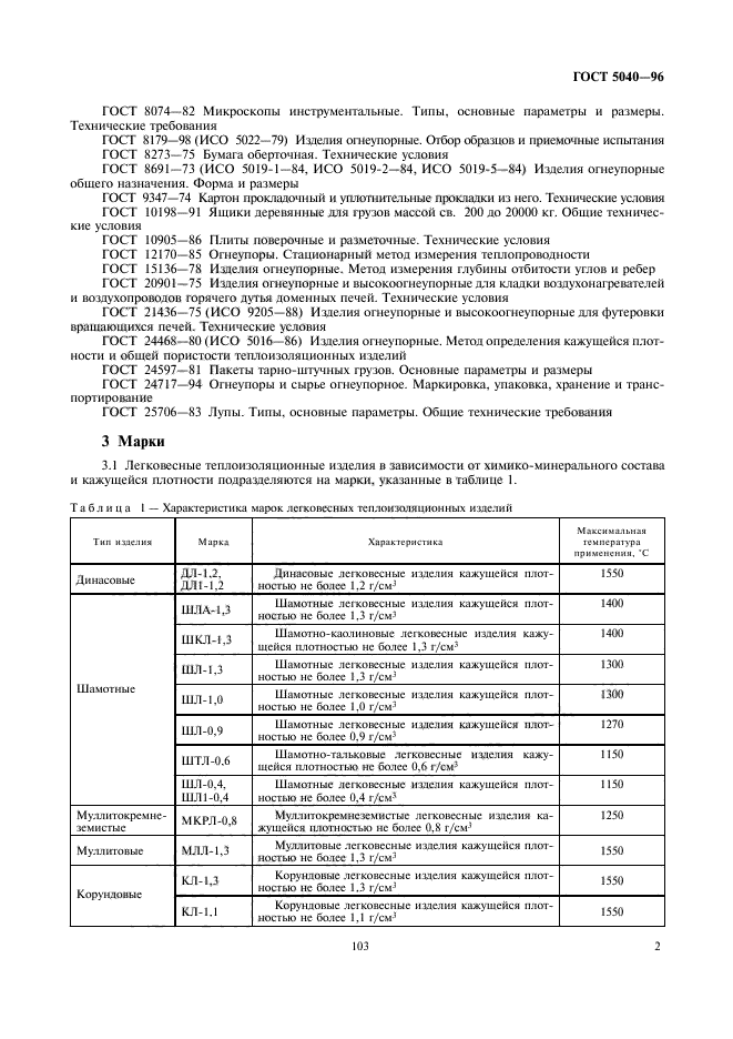  5040-96