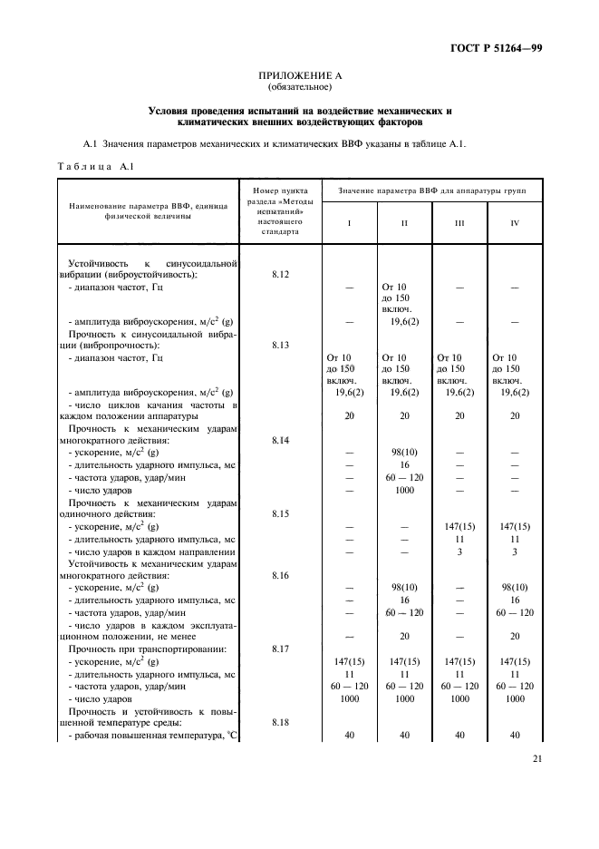   51264-99