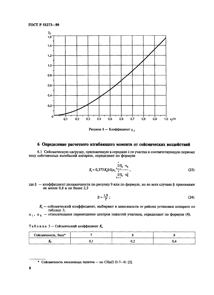   51273-99