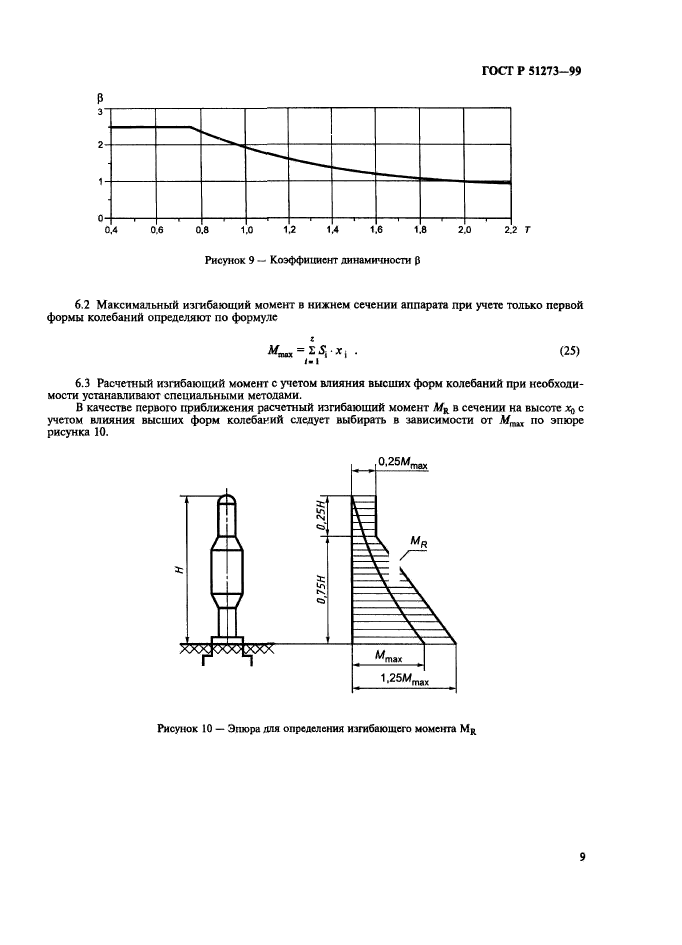   51273-99