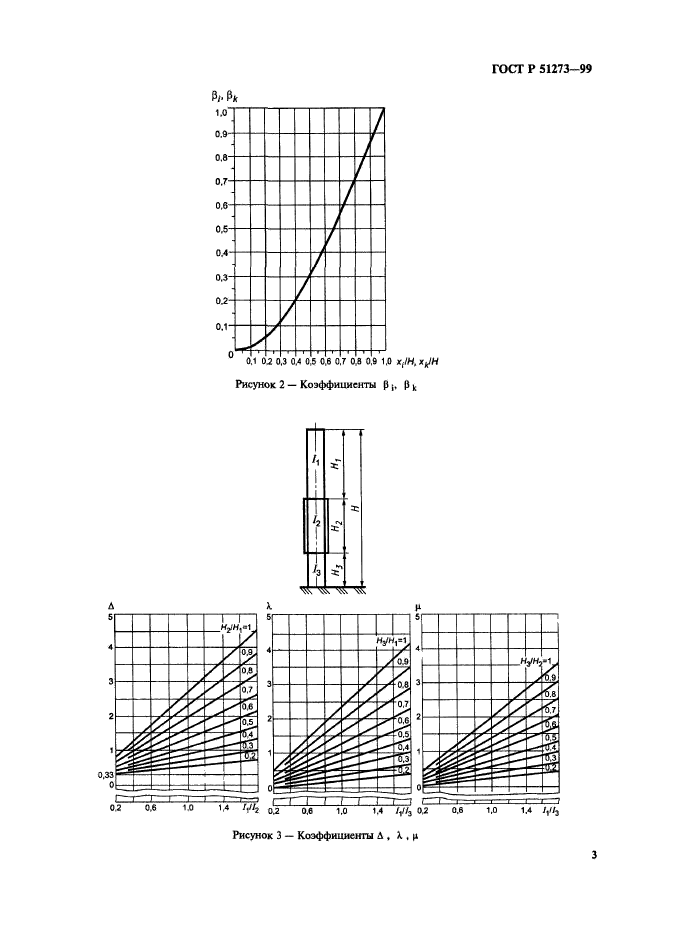   51273-99