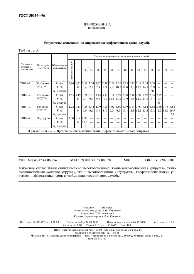  30359-96