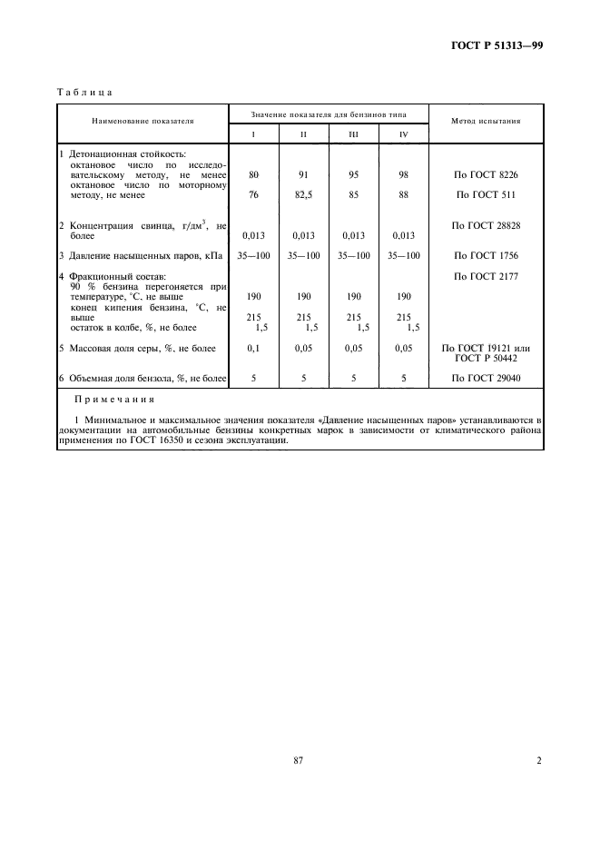   51313-99