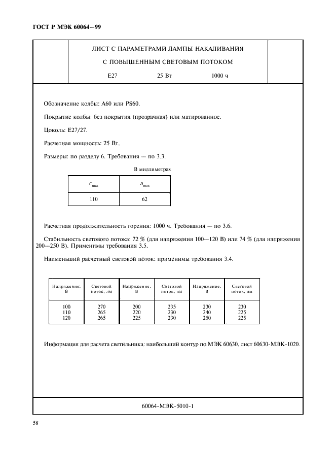    60064-99