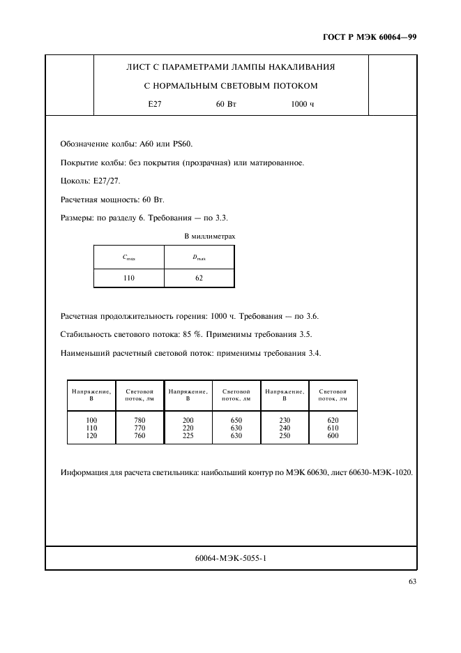    60064-99