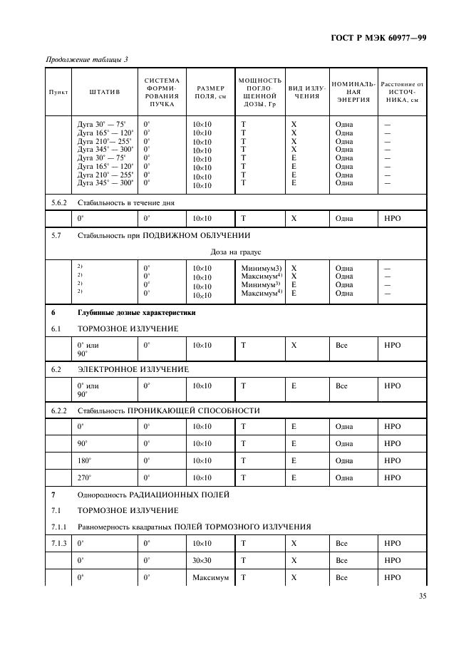    60977-99