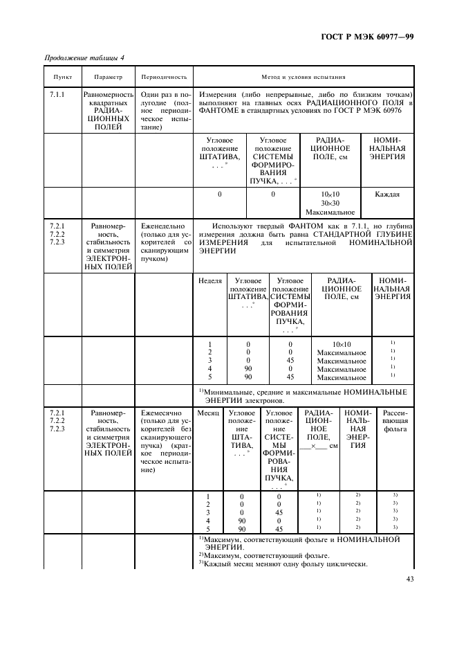    60977-99