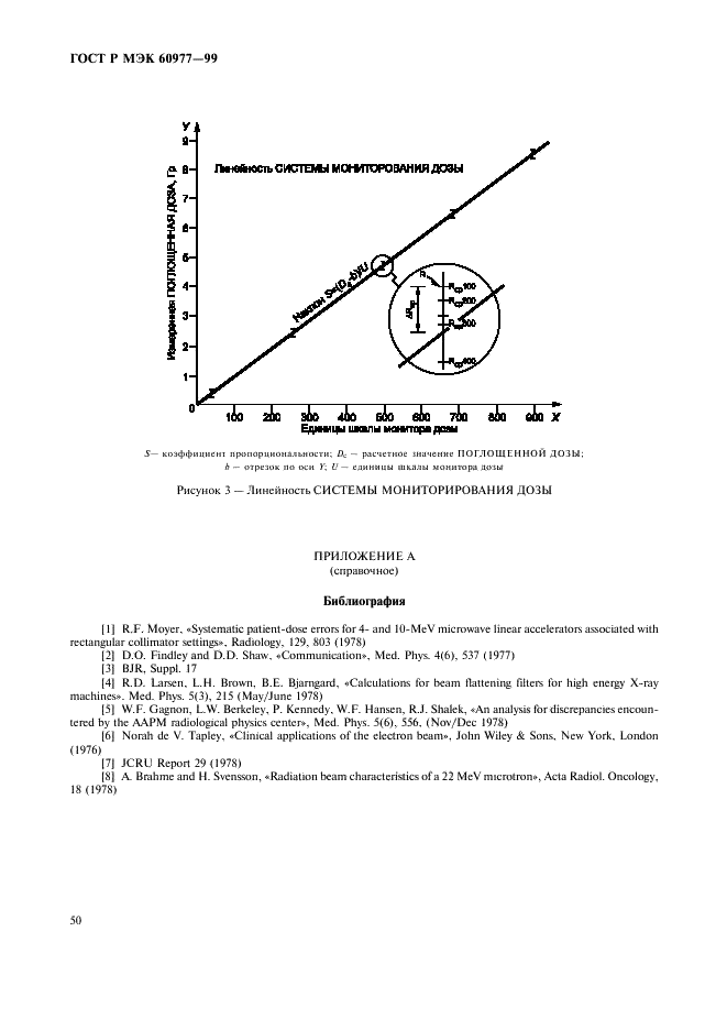    60977-99