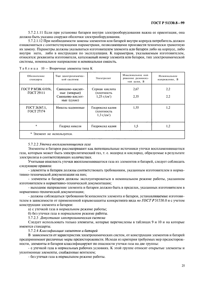   51330.8-99