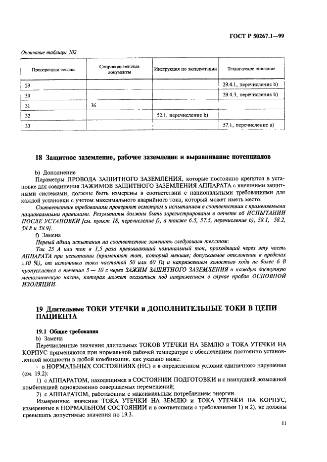   50267.1-99