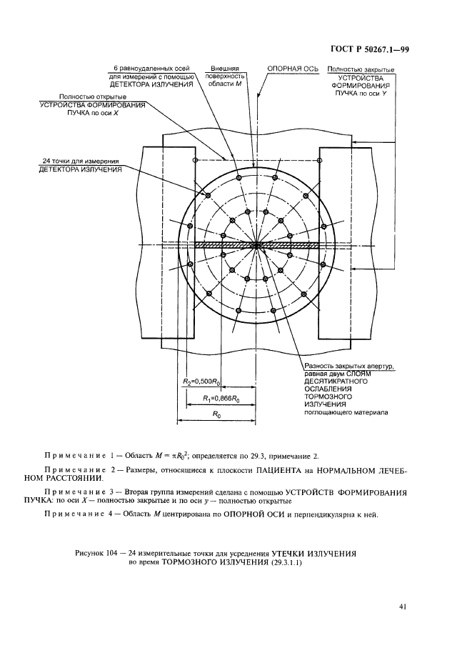   50267.1-99