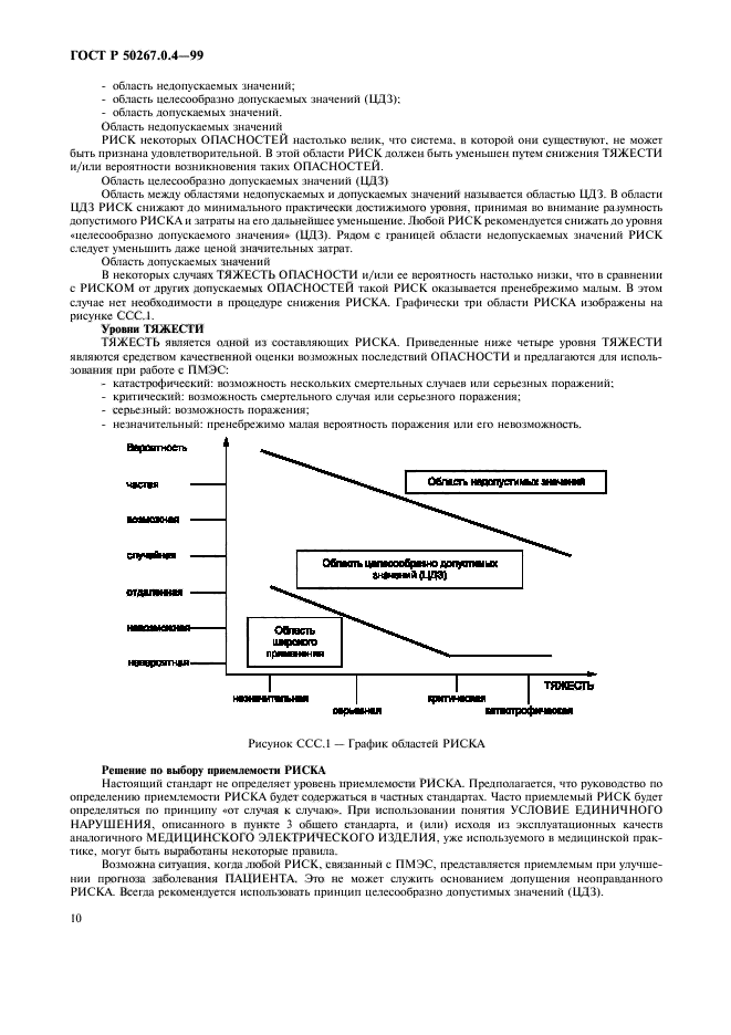   50267.0.4-99