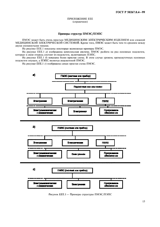   50267.0.4-99