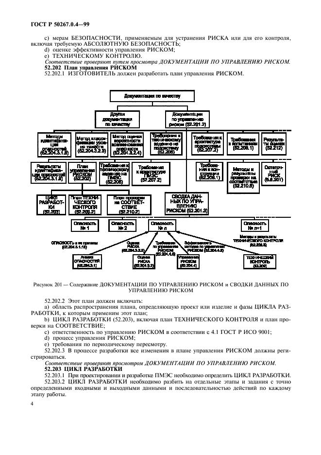   50267.0.4-99