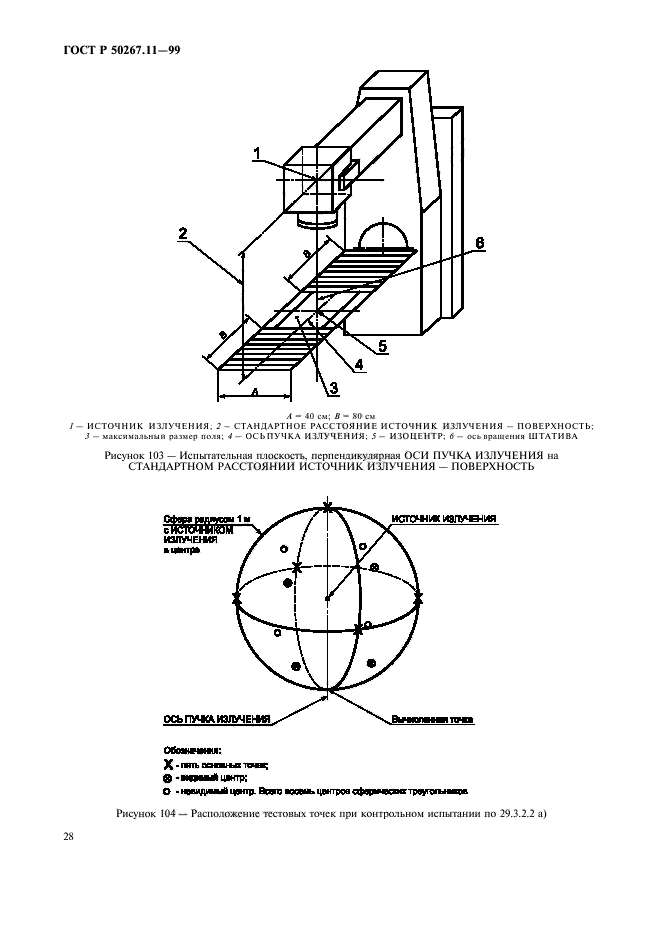   50267.11-99