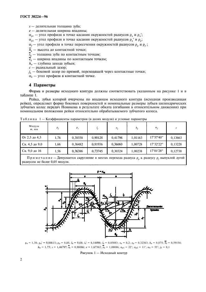  30224-96