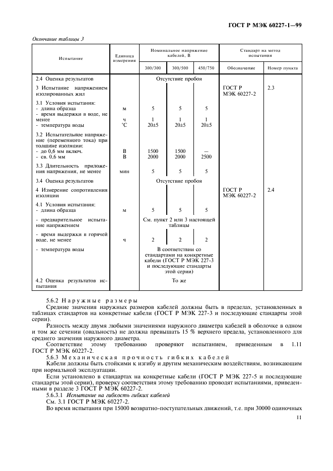    60227-1-99