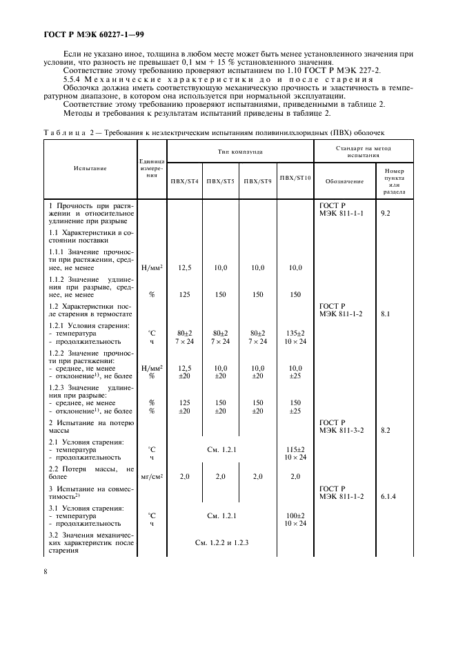    60227-1-99