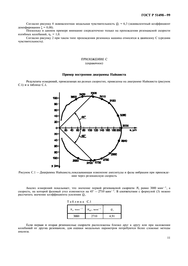   51498-99