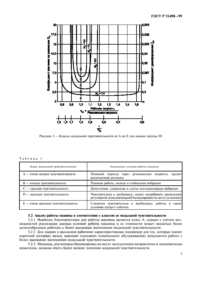   51498-99