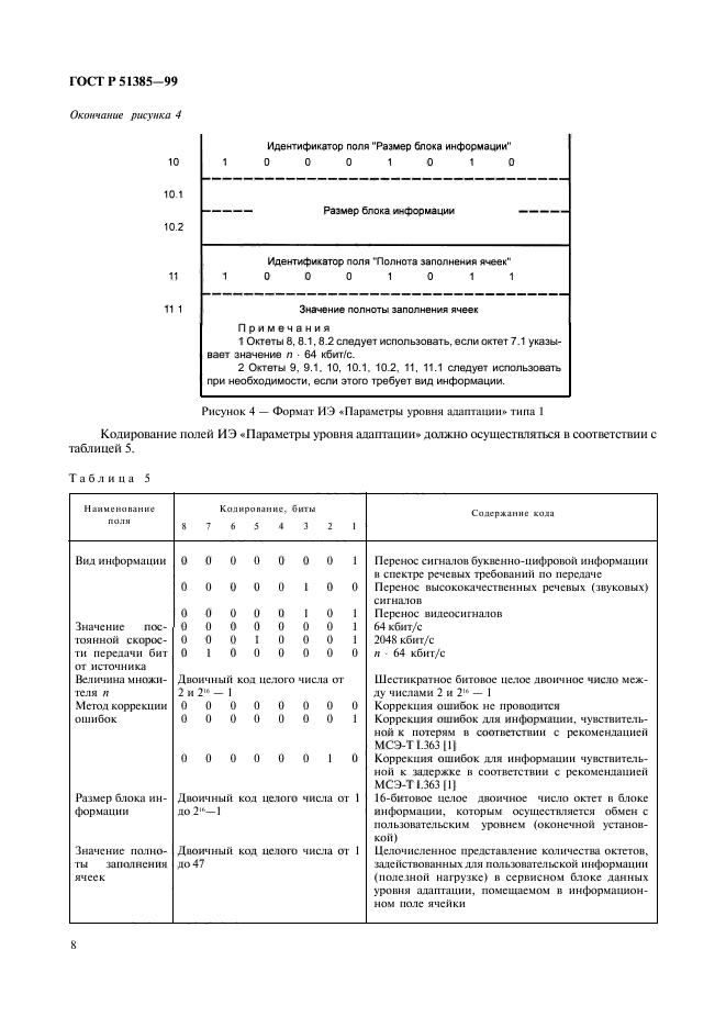   51385-99