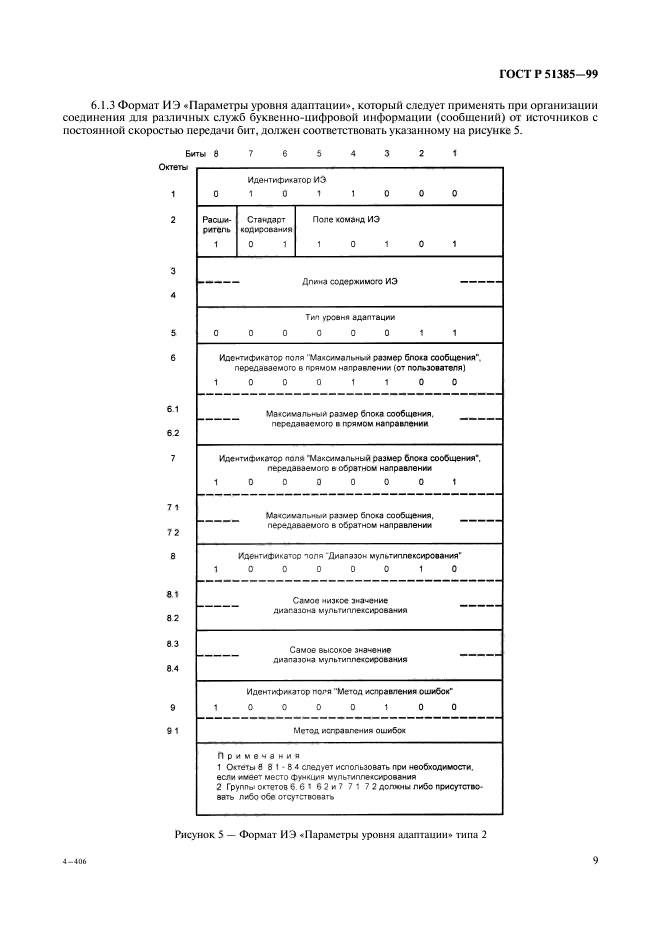   51385-99