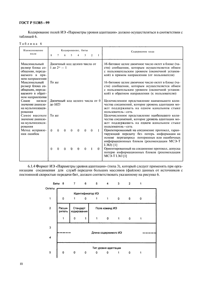   51385-99