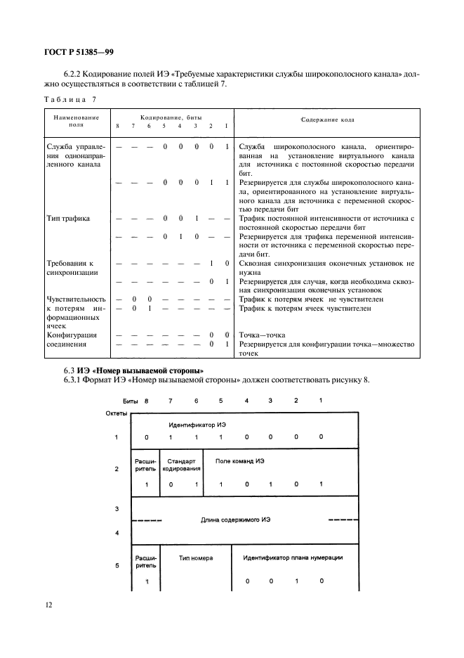   51385-99