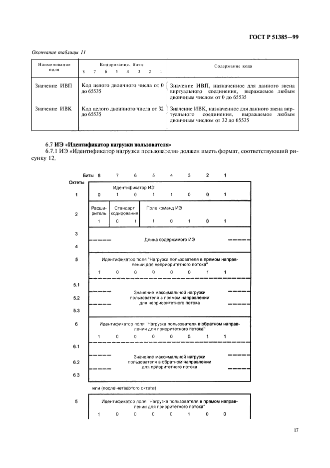   51385-99