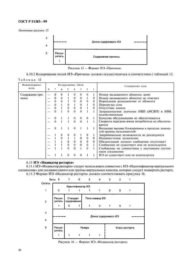   51385-99