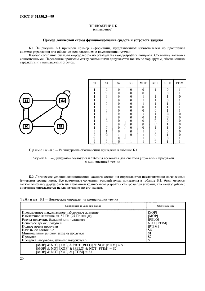   51330.3-99