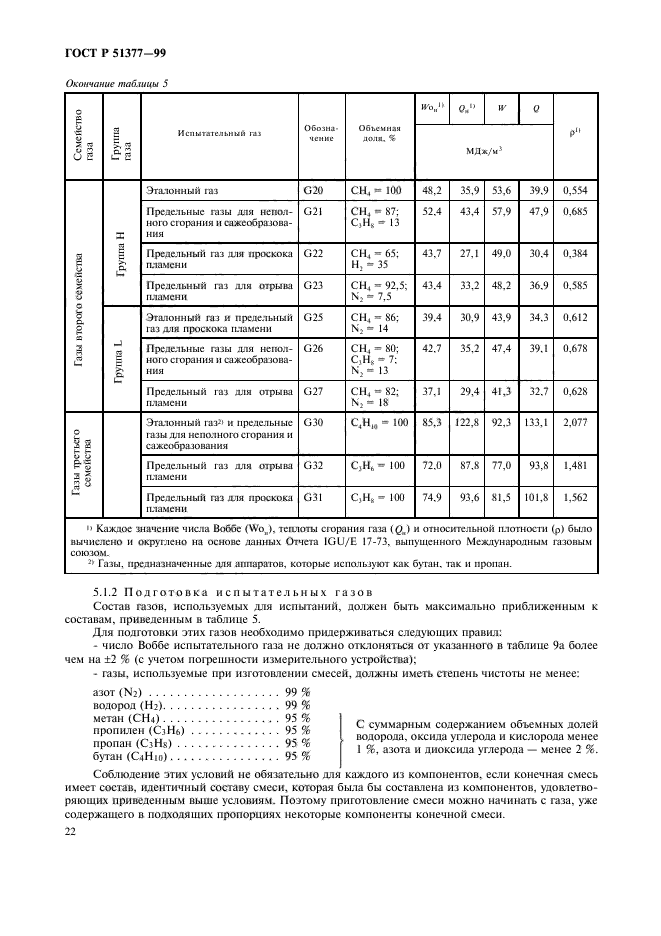   51377-99