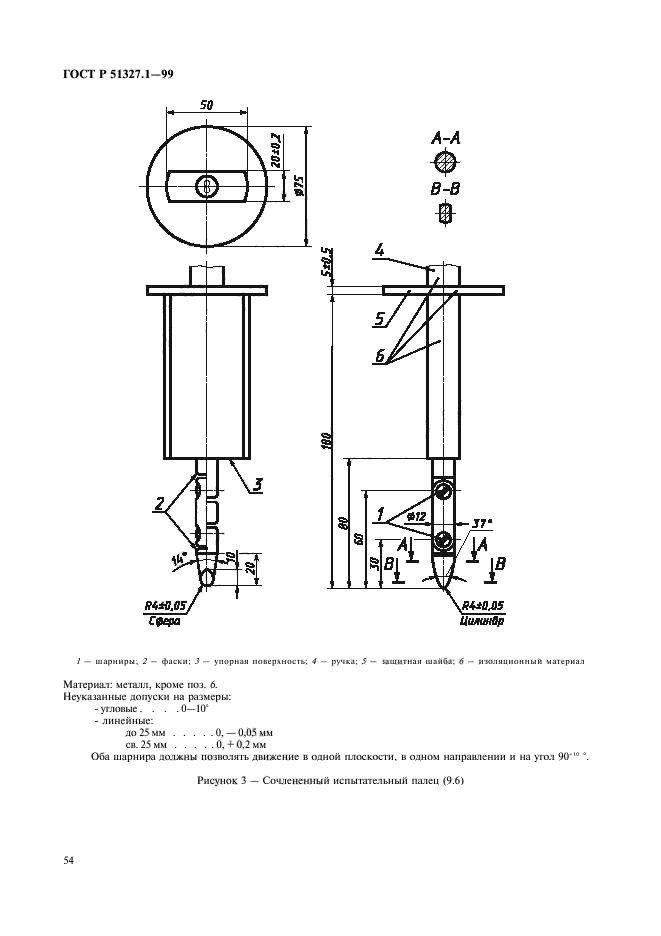   51327.1-99