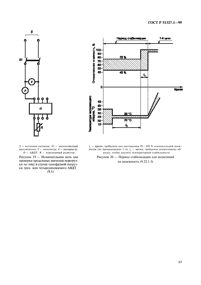   51327.1-99