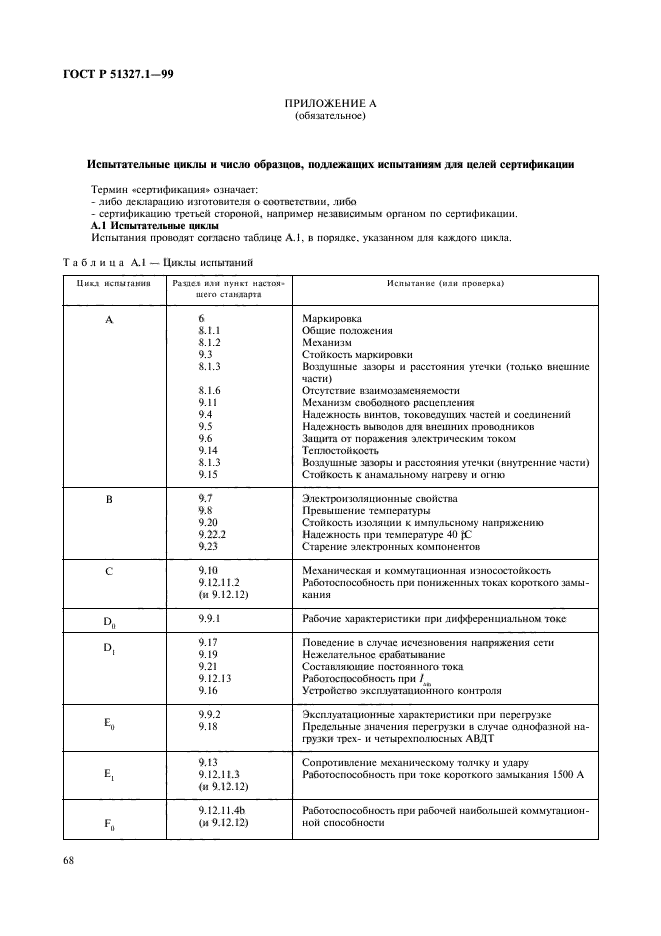   51327.1-99