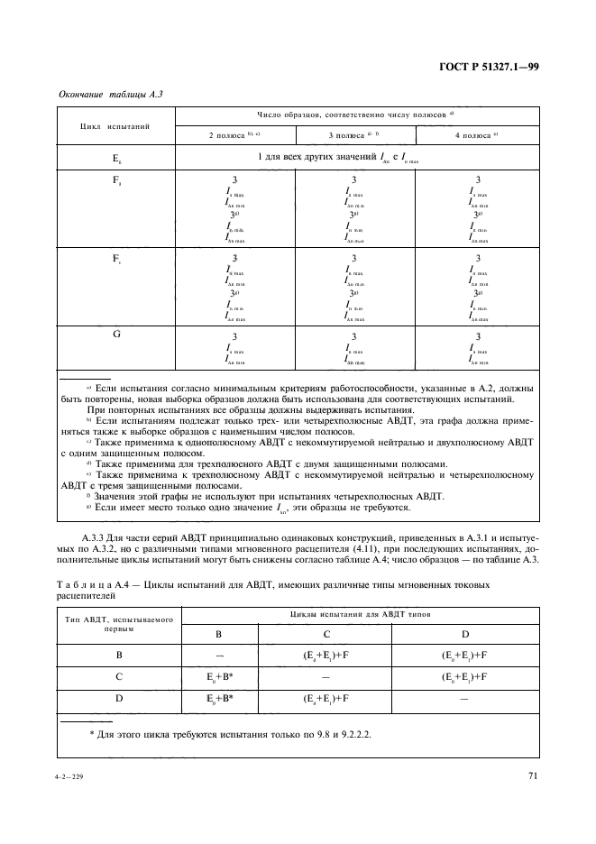   51327.1-99