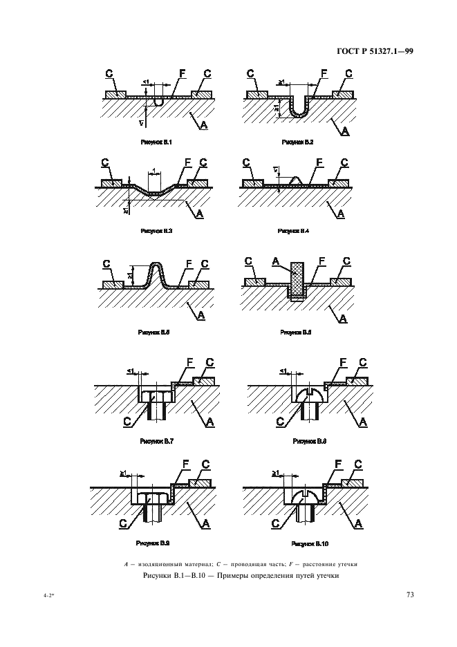   51327.1-99