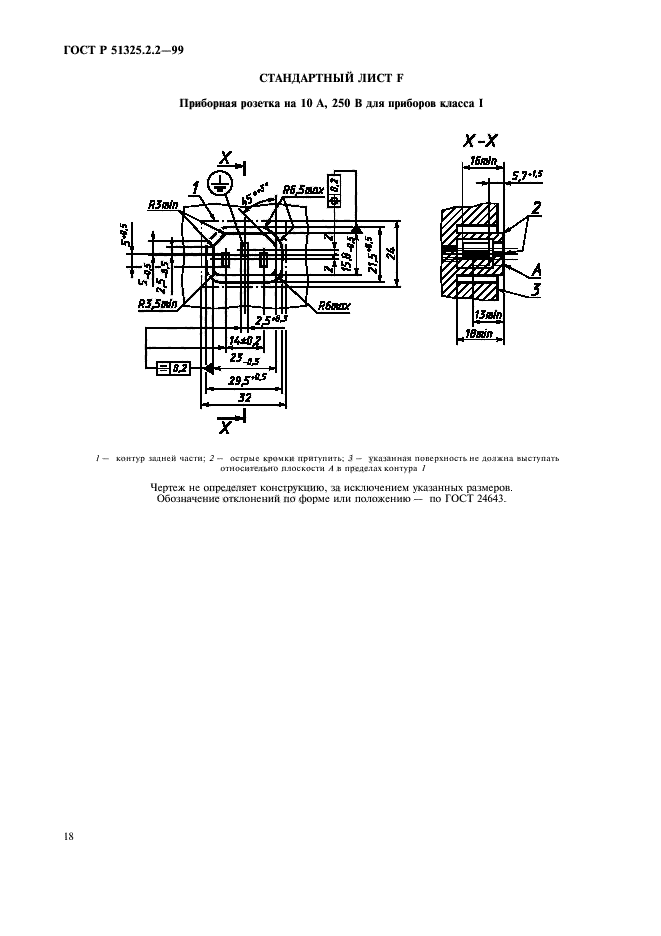   51325.2.2-99