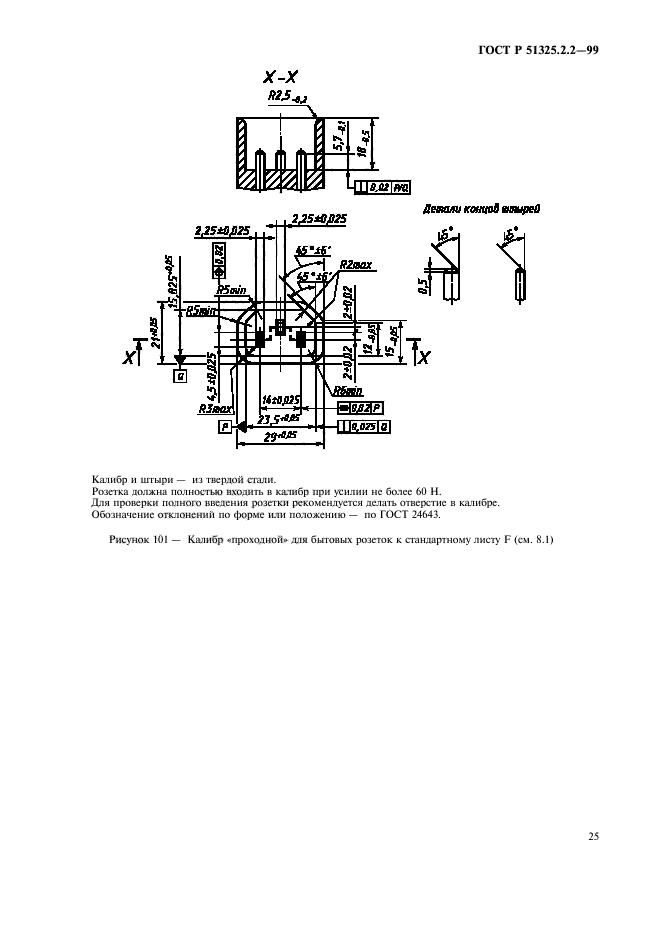   51325.2.2-99