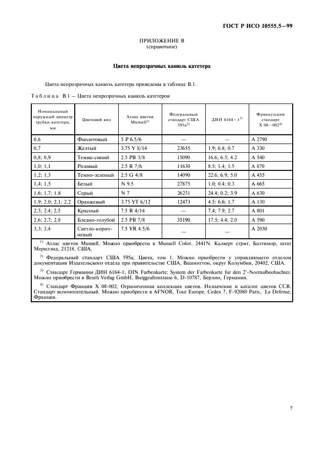    10555.5-99