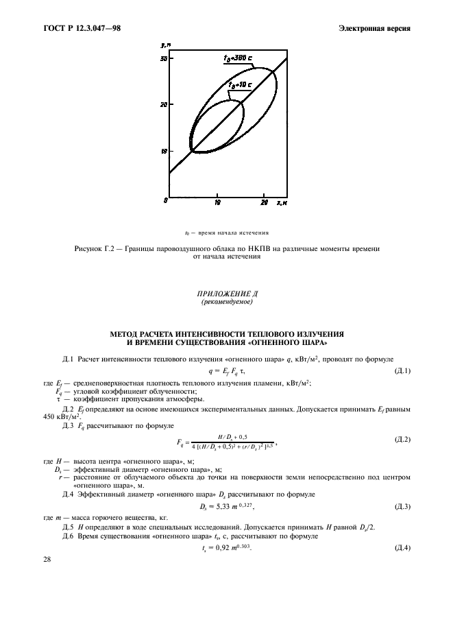   12.3.047-98