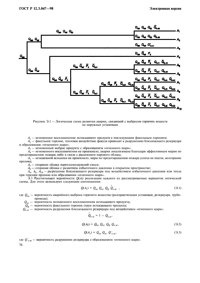   12.3.047-98